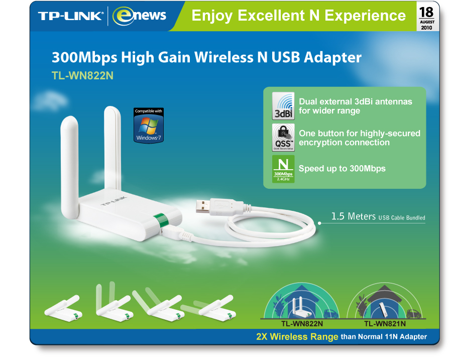 USB WIFI TL-WN822N 300MBS, USB TPLINK TL-WN822N, BÁN USB WIFI TL-WN822N